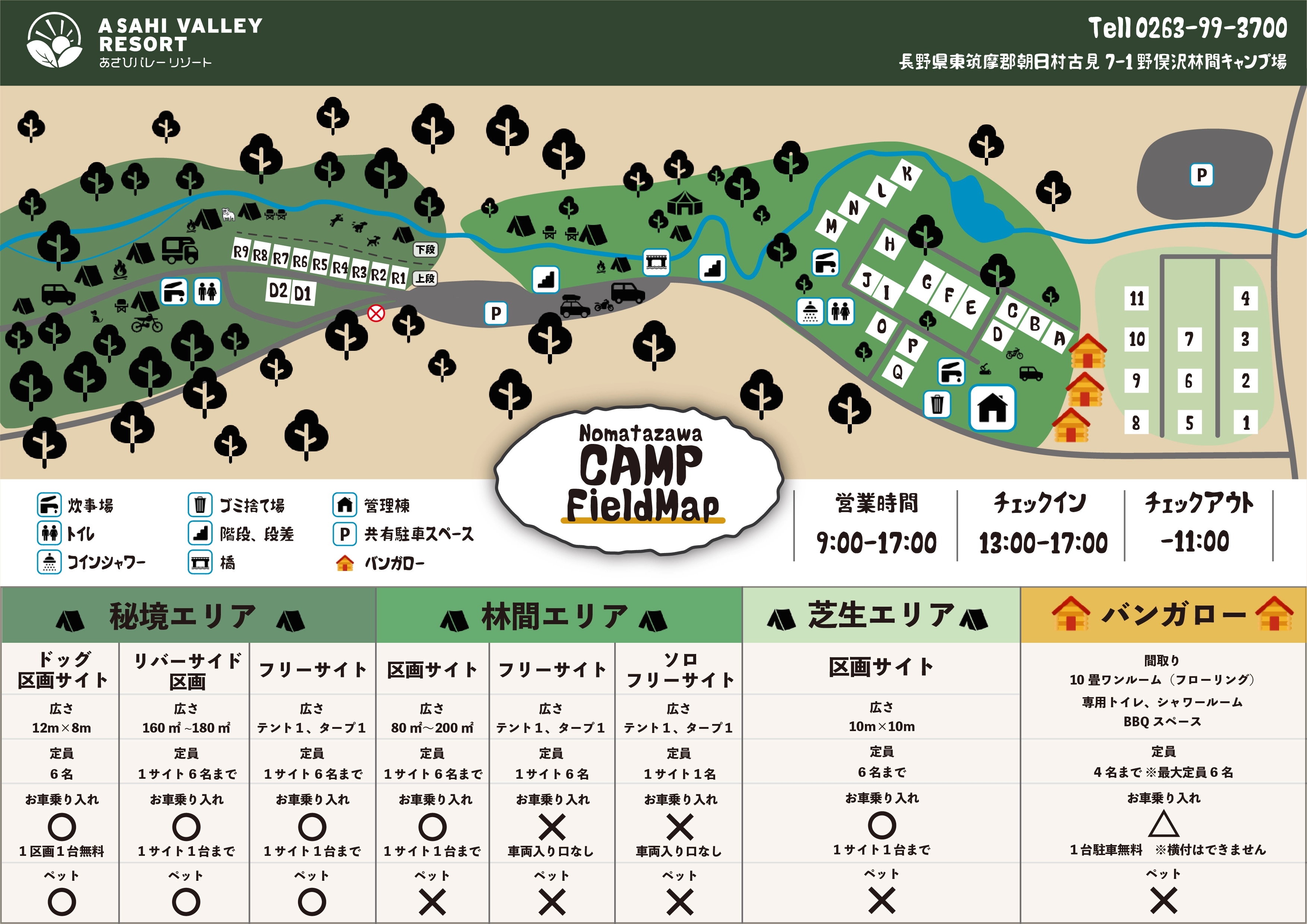 野俣沢林間キャンプ場フィールドマップ